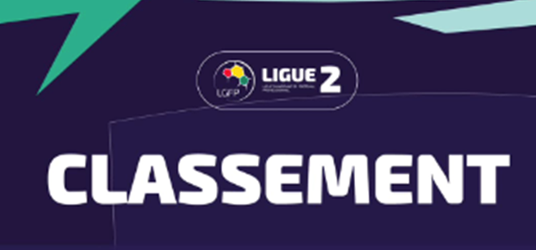Ligue 2 / Guinée : le classement réactualisé après la phase aller