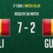 Qualif. CAN 2024 (F) : les maliennes sans pitié pour les guinéennes