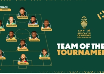 CAN 2023 : la CAF dévoile l&rsquo;équipe type de la compétition