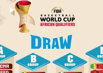 Qualif/Mondial de Basket 2027 : le Sénégal connaît ses adversaires, le tirage complet !