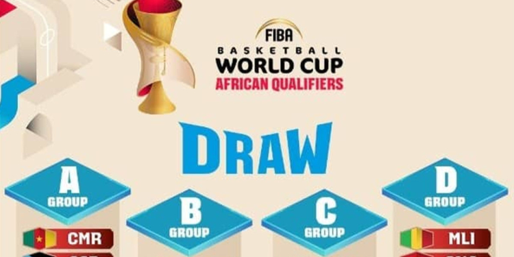 Qualif/Mondial de Basket 2027 : le Sénégal connaît ses adversaires, le tirage complet !