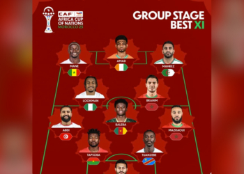 can-2025-equipe-type-premier-tour-caf-football-afrique-guinee-afrique-football