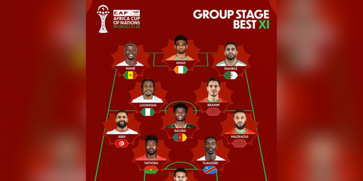 can-2025-equipe-type-premier-tour-caf-football-afrique-guinee-afrique-football