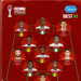 senegal-sadio-mane-onze-type-can-2025-maroc-nigeria-football-afrique