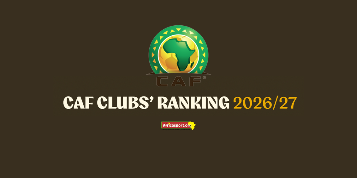 Le Horoya AC et l’Académie Soar figurent dans le classement CAF 2026-2027 des meilleurs clubs africains dévoilé par la Confédération Africaine de Football.