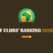 Le Horoya AC et l’Académie Soar figurent dans le classement CAF 2026-2027 des meilleurs clubs africains dévoilé par la Confédération Africaine de Football.
